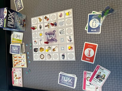 Flux THe Board Game 1 Flux THe Board Game 1